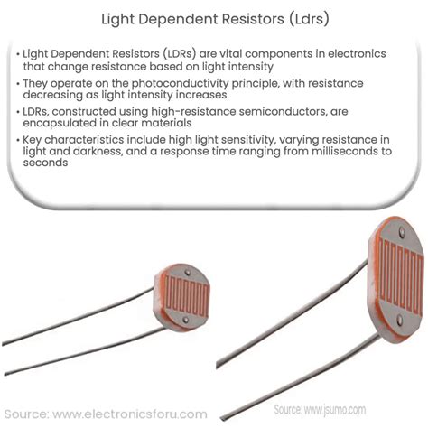 what does ldrs stand for|Light Dependent Resistors (LDRs) .